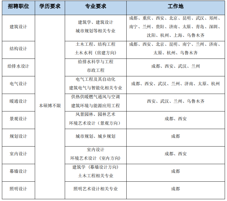 1700478660661938.png 微信图片_20231120185350.png