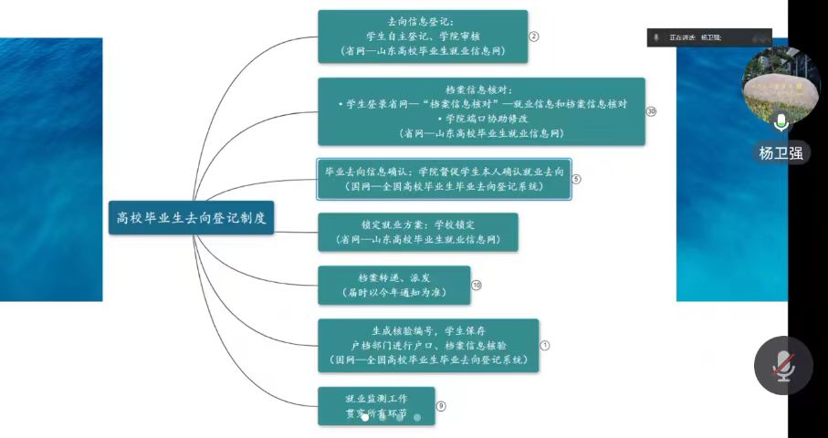 2024 年山东建筑大学校长一行赴东南大学土木工程学院开展调研交流活动