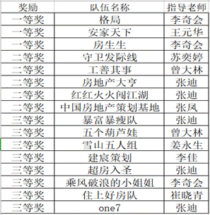 说明: 1110