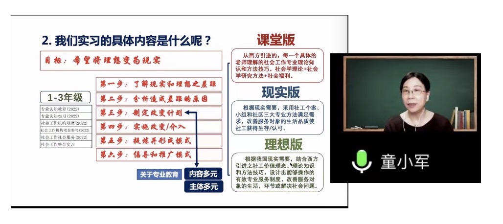 日历描述已自动生成